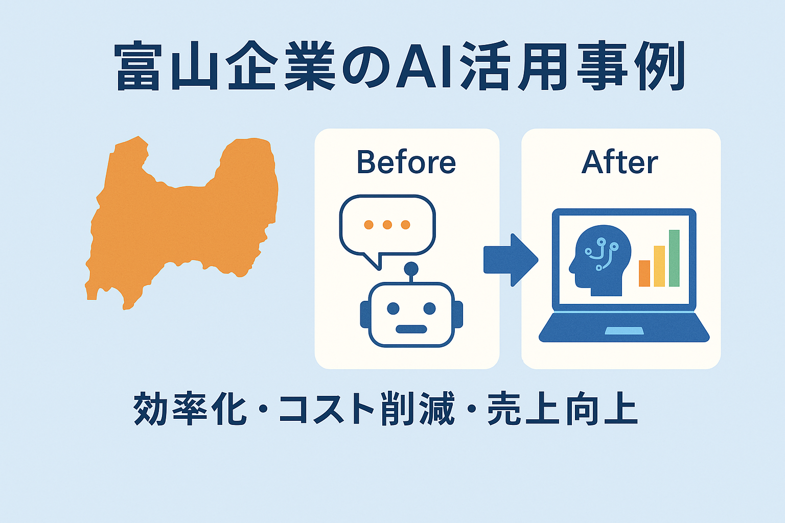 富山県内企業のAI活用成功事例。ChatGPT導入による業務効率化30%向上・顧客対応時間50%短縮の具体的な実装プロセスと効果を図解した導入ガイド