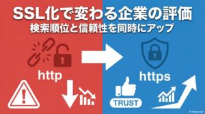 SSL化前後のサイト評価の違いを比較したイラスト。この記事のテーマである「富山 ホームページ SSL化」のメリットを分かりやすく表現した一枚。